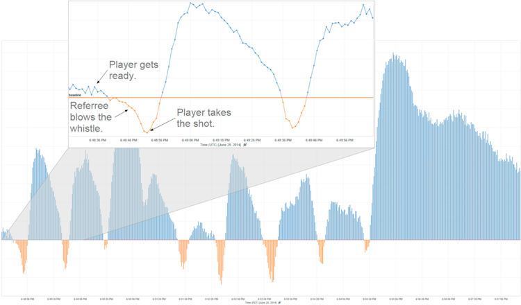 twitter-vm-2014